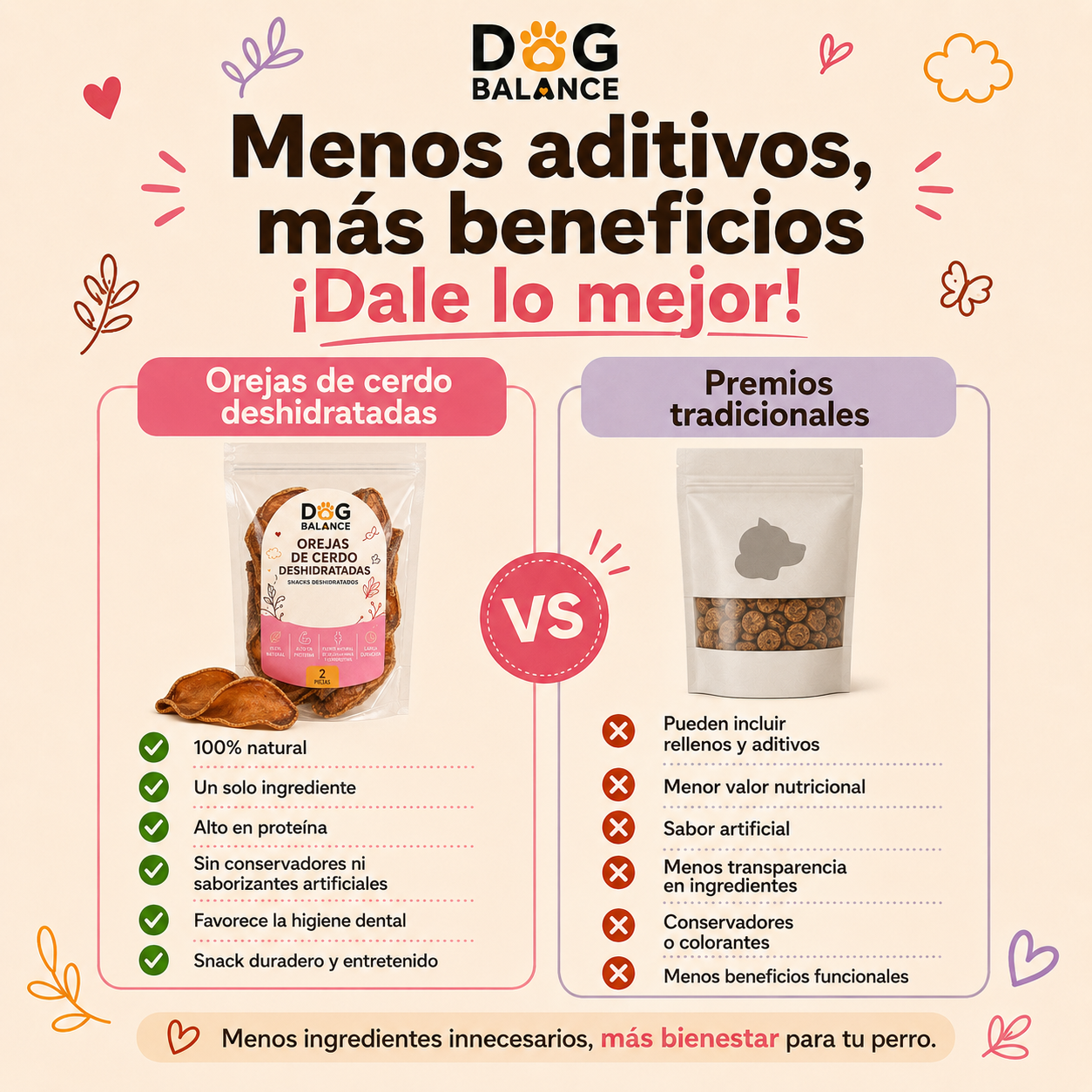 Premios Deshidratados: Oreja de Cerdo