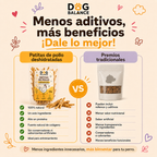 Premios Deshidratados: Patita de Pollo