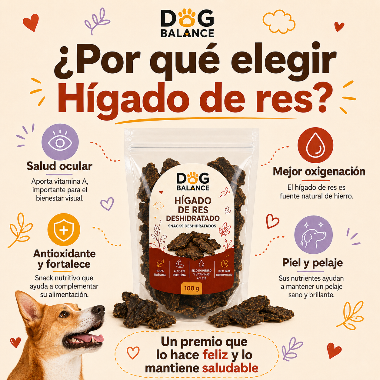 Premios Deshidratados: Hígado de Res