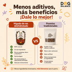 Premios Deshidratados: Hígado de Res