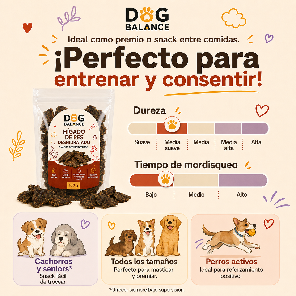 Premios Deshidratados: Hígado de Res