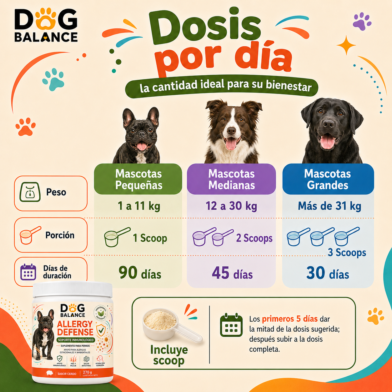 Suplemento para Alergias: Allergy Defense