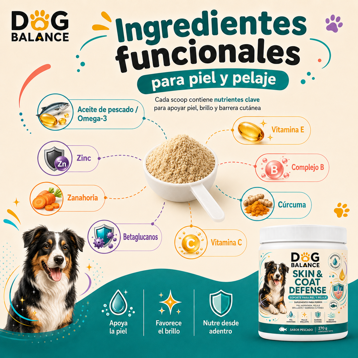 Suplemento para Piel y Pelaje: Skin & Coat Defense