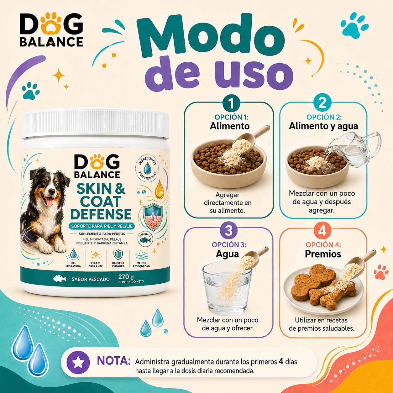 Suplemento para Piel y Pelaje: Skin & Coat Defense