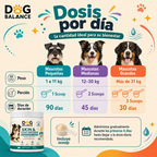 Suplemento para Piel y Pelaje: Skin & Coat Defense