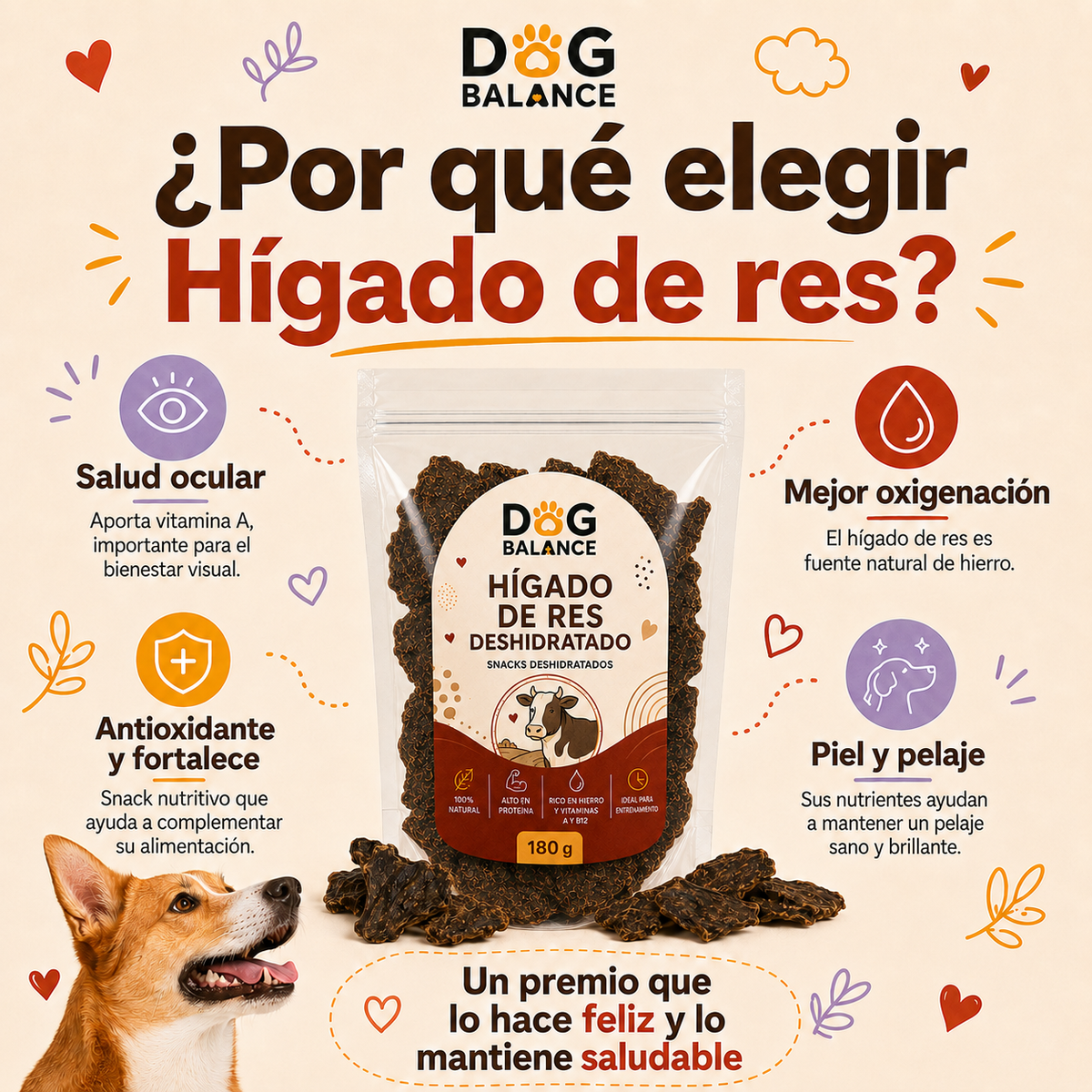 Premios Deshidratados: Hígado de Res