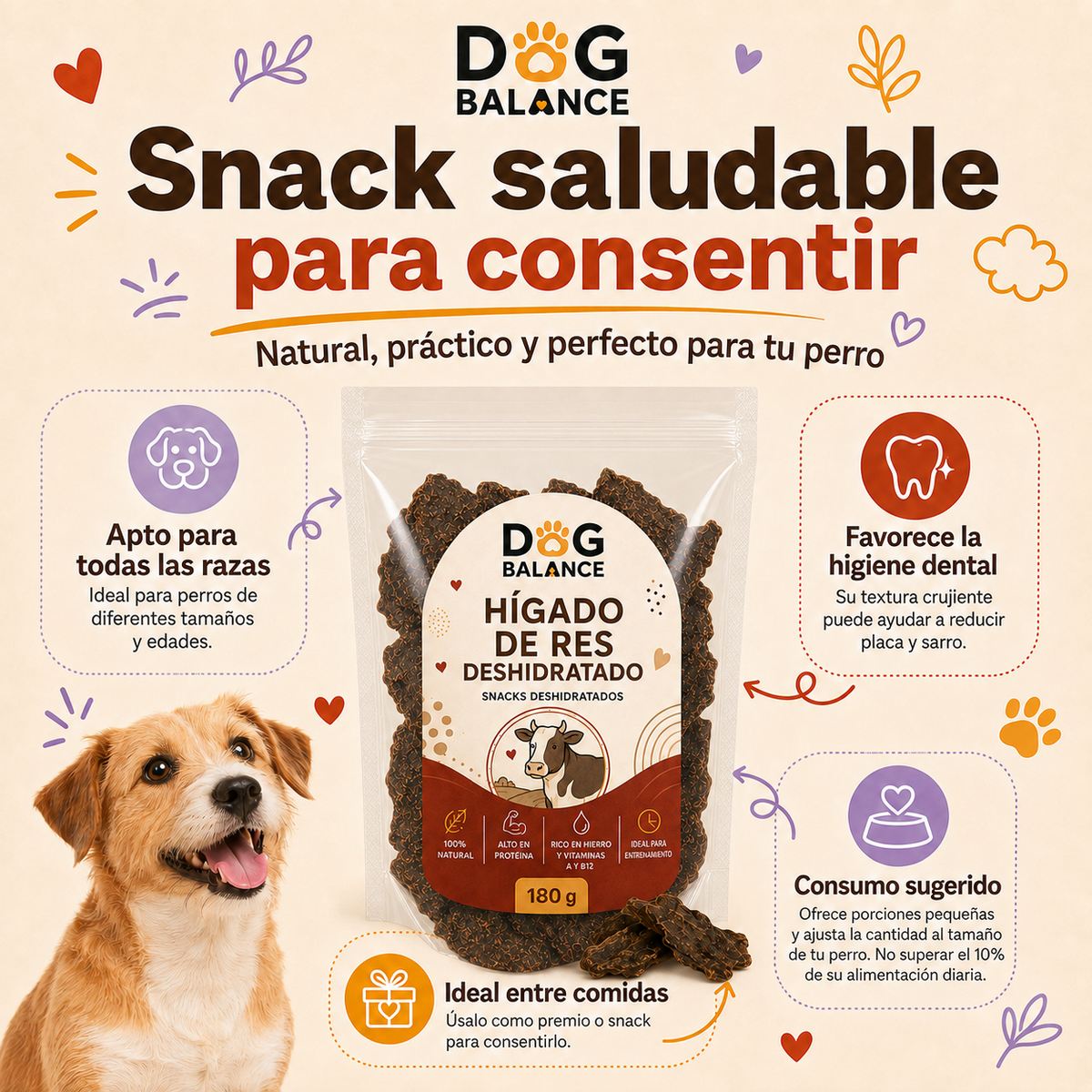 Premios Deshidratados: Hígado de Res