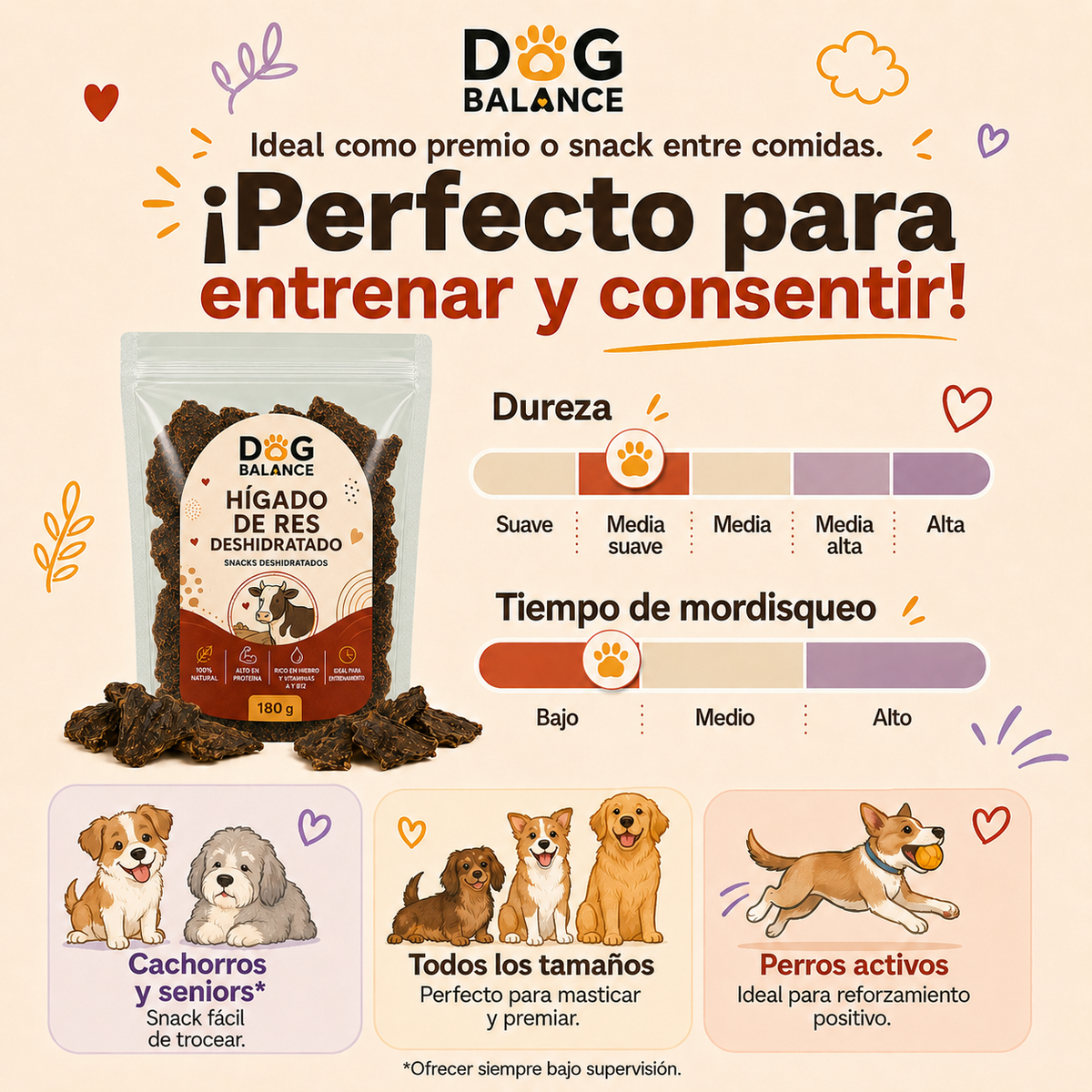 Premios Deshidratados: Hígado de Res