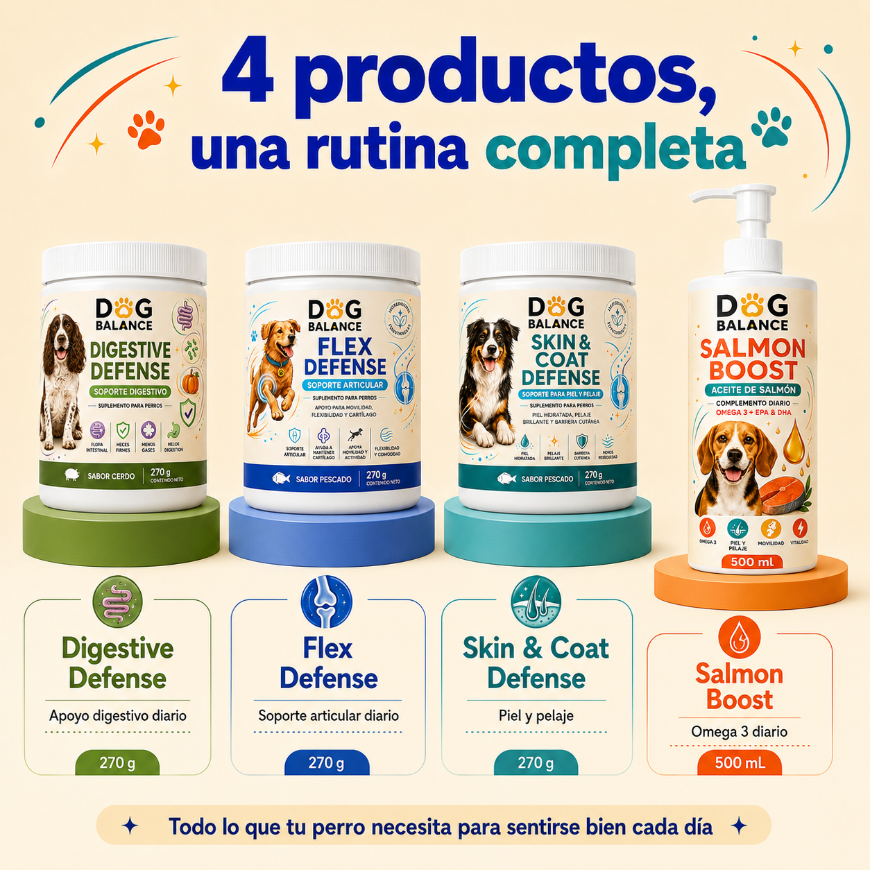 Kit Bienestar Total: Movilidad, Digestión, Piel y Vitalidad.