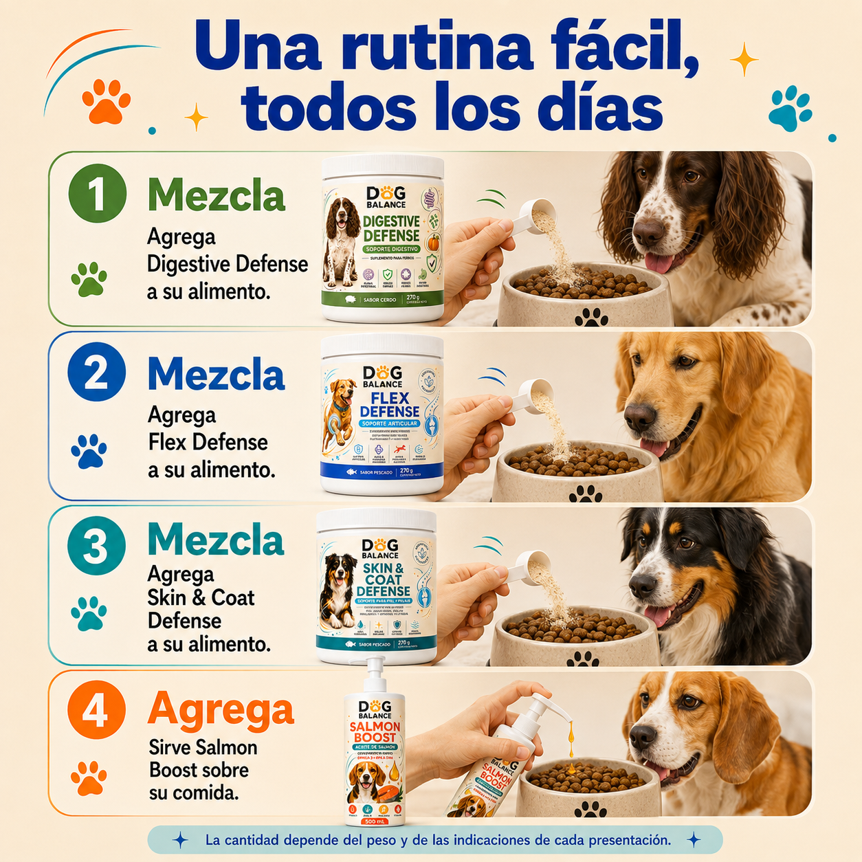 Kit Bienestar Total: Movilidad, Digestión, Piel y Vitalidad.