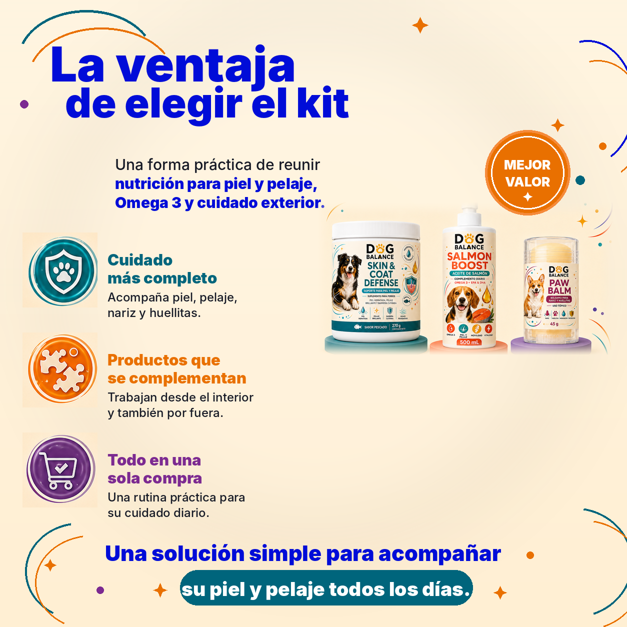 Kit Piel y Pelaje Completo: Nutrición, Brillo y Resequedad