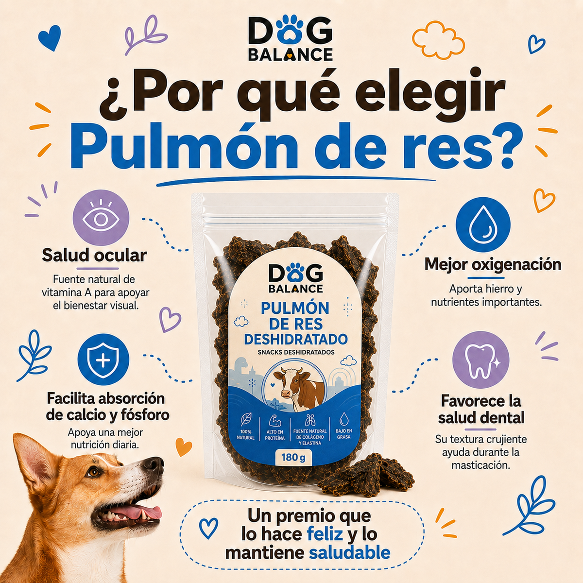 Premios Deshidratados: Pulmón de Res