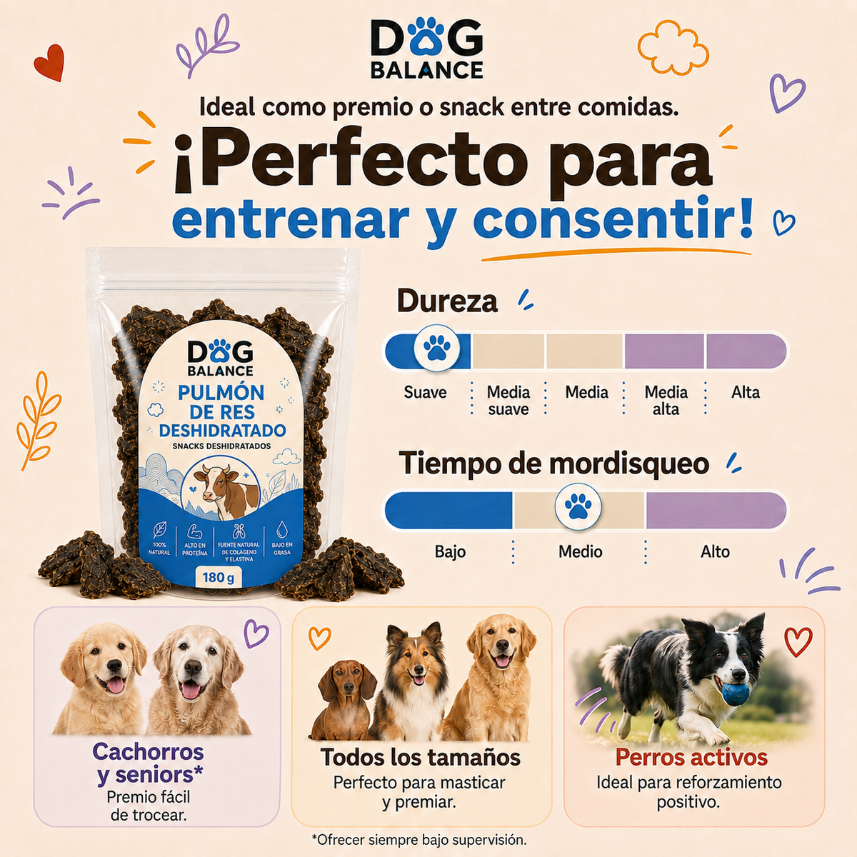 Premios Deshidratados: Pulmón de Res