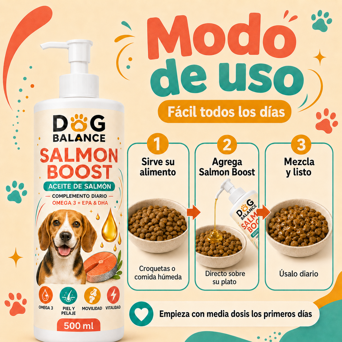 Aceite de Salmón para Perro: Salmon Boost